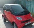 Чорний Смарт Fortwo, об'ємом двигуна 0.7 л та пробігом 171 тис. км за 3850 $, фото 3 на Automoto.ua