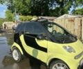 Чорний Смарт Fortwo, об'ємом двигуна 0.8 л та пробігом 105 тис. км за 3700 $, фото 2 на Automoto.ua