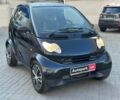 Черный Смарт Форту, объемом двигателя 0.7 л и пробегом 128 тыс. км за 3990 $, фото 2 на Automoto.ua