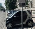 Черный Смарт Форту, объемом двигателя 0.6 л и пробегом 214 тыс. км за 2600 $, фото 5 на Automoto.ua