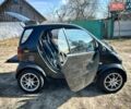 Черный Смарт Форту, объемом двигателя 0.7 л и пробегом 137 тыс. км за 3780 $, фото 7 на Automoto.ua