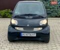Чорний Смарт Fortwo, об'ємом двигуна 0.7 л та пробігом 146 тис. км за 2850 $, фото 6 на Automoto.ua