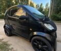 Чорний Смарт Fortwo, об'ємом двигуна 0.7 л та пробігом 200 тис. км за 2947 $, фото 1 на Automoto.ua