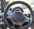 Черный Смарт Форту, объемом двигателя 0.7 л и пробегом 168 тыс. км за 4200 $, фото 9 на Automoto.ua