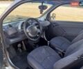 Черный Смарт Форту, объемом двигателя 0.6 л и пробегом 180 тыс. км за 2850 $, фото 7 на Automoto.ua