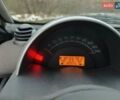 Чорний Смарт Fortwo, об'ємом двигуна 0.8 л та пробігом 190 тис. км за 3450 $, фото 7 на Automoto.ua