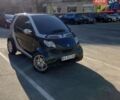 Черный Смарт Форту, объемом двигателя 0.6 л и пробегом 212 тыс. км за 2888 $, фото 1 на Automoto.ua