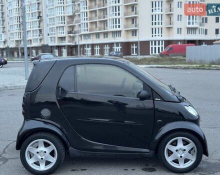 Черный Смарт Форту, объемом двигателя 0.7 л и пробегом 196 тыс. км за 3100 $, фото 9 на Automoto.ua