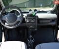Чорний Смарт Fortwo, об'ємом двигуна 0.6 л та пробігом 260 тис. км за 4200 $, фото 13 на Automoto.ua