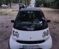 Чорний Смарт Fortwo, об'ємом двигуна 0.6 л та пробігом 140 тис. км за 2850 $, фото 1 на Automoto.ua