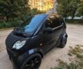 Чорний Смарт Fortwo, об'ємом двигуна 0.7 л та пробігом 200 тис. км за 2947 $, фото 6 на Automoto.ua