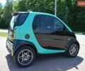 Чорний Смарт Fortwo, об'ємом двигуна 0.6 л та пробігом 260 тис. км за 4200 $, фото 3 на Automoto.ua