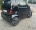 Чорний Смарт Fortwo, об'ємом двигуна 0.7 л та пробігом 64 тис. км за 3200 $, фото 3 на Automoto.ua