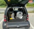 Чорний Смарт Fortwo, об'ємом двигуна 0.7 л та пробігом 250 тис. км за 2500 $, фото 6 на Automoto.ua