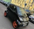 Чорний Смарт Fortwo, об'ємом двигуна 7 л та пробігом 180 тис. км за 2511 $, фото 1 на Automoto.ua