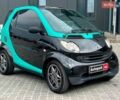 Чорний Смарт Fortwo, об'ємом двигуна 0.6 л та пробігом 260 тис. км за 4690 $, фото 2 на Automoto.ua