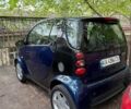 Чорний Смарт Fortwo, об'ємом двигуна 0.7 л та пробігом 192 тис. км за 3200 $, фото 4 на Automoto.ua