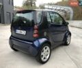 Чорний Смарт Fortwo, об'ємом двигуна 0.7 л та пробігом 192 тис. км за 3200 $, фото 25 на Automoto.ua