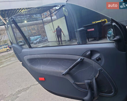 Чорний Смарт Fortwo, об'ємом двигуна 0.6 л та пробігом 194 тис. км за 3300 $, фото 12 на Automoto.ua