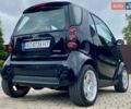 Чорний Смарт Fortwo, об'ємом двигуна 0.7 л та пробігом 146 тис. км за 2850 $, фото 1 на Automoto.ua