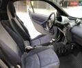 Чорний Смарт Fortwo, об'ємом двигуна 0.7 л та пробігом 192 тис. км за 3200 $, фото 21 на Automoto.ua