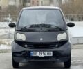 Чорний Смарт Fortwo, об'ємом двигуна 0.7 л та пробігом 196 тис. км за 3000 $, фото 1 на Automoto.ua