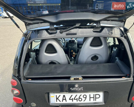 Чорний Смарт Fortwo, об'ємом двигуна 0.7 л та пробігом 150 тис. км за 3100 $, фото 14 на Automoto.ua