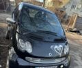 Чорний Смарт Fortwo, об'ємом двигуна 0.7 л та пробігом 209 тис. км за 3100 $, фото 2 на Automoto.ua