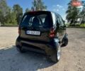 Черный Смарт Форту, объемом двигателя 0.7 л и пробегом 145 тыс. км за 2750 $, фото 17 на Automoto.ua