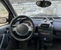 Чорний Смарт Fortwo, об'ємом двигуна 0.7 л та пробігом 196 тис. км за 3000 $, фото 8 на Automoto.ua
