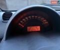 Черный Смарт Форту, объемом двигателя 0.7 л и пробегом 162 тыс. км за 2900 $, фото 8 на Automoto.ua