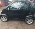 Чорний Смарт Fortwo, об'ємом двигуна 0.7 л та пробігом 209 тис. км за 2850 $, фото 6 на Automoto.ua