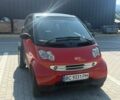 Чорний Смарт Fortwo, об'ємом двигуна 0.7 л та пробігом 250 тис. км за 2500 $, фото 1 на Automoto.ua