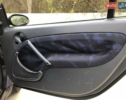 Черный Смарт Форту, объемом двигателя 0.7 л и пробегом 192 тыс. км за 3300 $, фото 17 на Automoto.ua