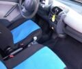 Черный Смарт Форту, объемом двигателя 0.6 л и пробегом 130 тыс. км за 2808 $, фото 5 на Automoto.ua