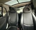 Чорний Смарт Fortwo, об'ємом двигуна 0.7 л та пробігом 194 тис. км за 3500 $, фото 10 на Automoto.ua