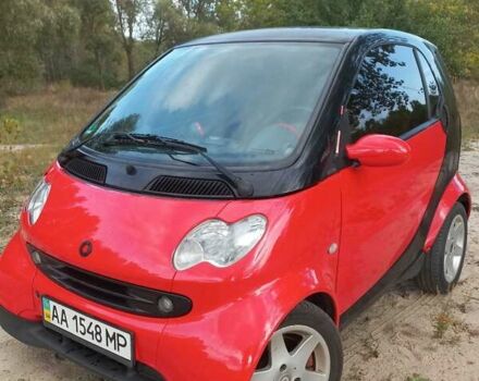 Чорний Смарт Fortwo, об'ємом двигуна 0.7 л та пробігом 171 тис. км за 3850 $, фото 10 на Automoto.ua