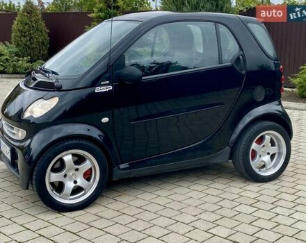 Чорний Смарт Fortwo, об'ємом двигуна 0.7 л та пробігом 146 тис. км за 2850 $, фото 11 на Automoto.ua