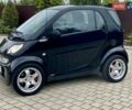 Чорний Смарт Fortwo, об'ємом двигуна 0.7 л та пробігом 146 тис. км за 2850 $, фото 11 на Automoto.ua