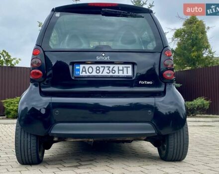 Чорний Смарт Fortwo, об'ємом двигуна 0.7 л та пробігом 146 тис. км за 2850 $, фото 17 на Automoto.ua