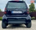 Чорний Смарт Fortwo, об'ємом двигуна 0.7 л та пробігом 146 тис. км за 2850 $, фото 17 на Automoto.ua