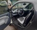 Черный Смарт Форту, объемом двигателя 0.7 л и пробегом 165 тыс. км за 2650 $, фото 2 на Automoto.ua