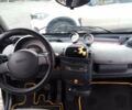 Чорний Смарт Fortwo, об'ємом двигуна 0.7 л та пробігом 296 тис. км за 2800 $, фото 13 на Automoto.ua