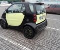 Чорний Смарт Fortwo, об'ємом двигуна 0.7 л та пробігом 296 тис. км за 2800 $, фото 2 на Automoto.ua