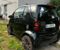 Чорний Смарт Fortwo, об'ємом двигуна 0.7 л та пробігом 127 тис. км за 1800 $, фото 1 на Automoto.ua
