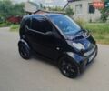 Черный Смарт Форту, объемом двигателя 0.6 л и пробегом 243 тыс. км за 2550 $, фото 3 на Automoto.ua