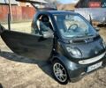 Черный Смарт Форту, объемом двигателя 0.7 л и пробегом 137 тыс. км за 3780 $, фото 4 на Automoto.ua