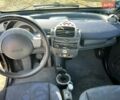 Чорний Смарт Fortwo, об'ємом двигуна 0.7 л та пробігом 137 тис. км за 3695 $, фото 13 на Automoto.ua