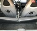 Чорний Смарт Fortwo, об'ємом двигуна 0.7 л та пробігом 192 тис. км за 3200 $, фото 24 на Automoto.ua