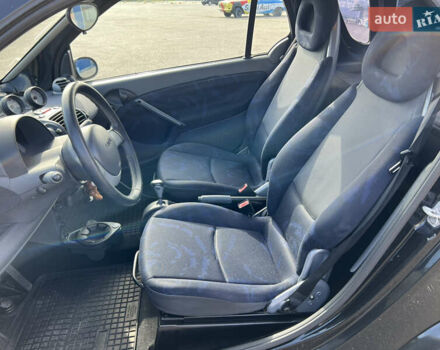 Чорний Смарт Fortwo, об'ємом двигуна 0.7 л та пробігом 150 тис. км за 3100 $, фото 11 на Automoto.ua